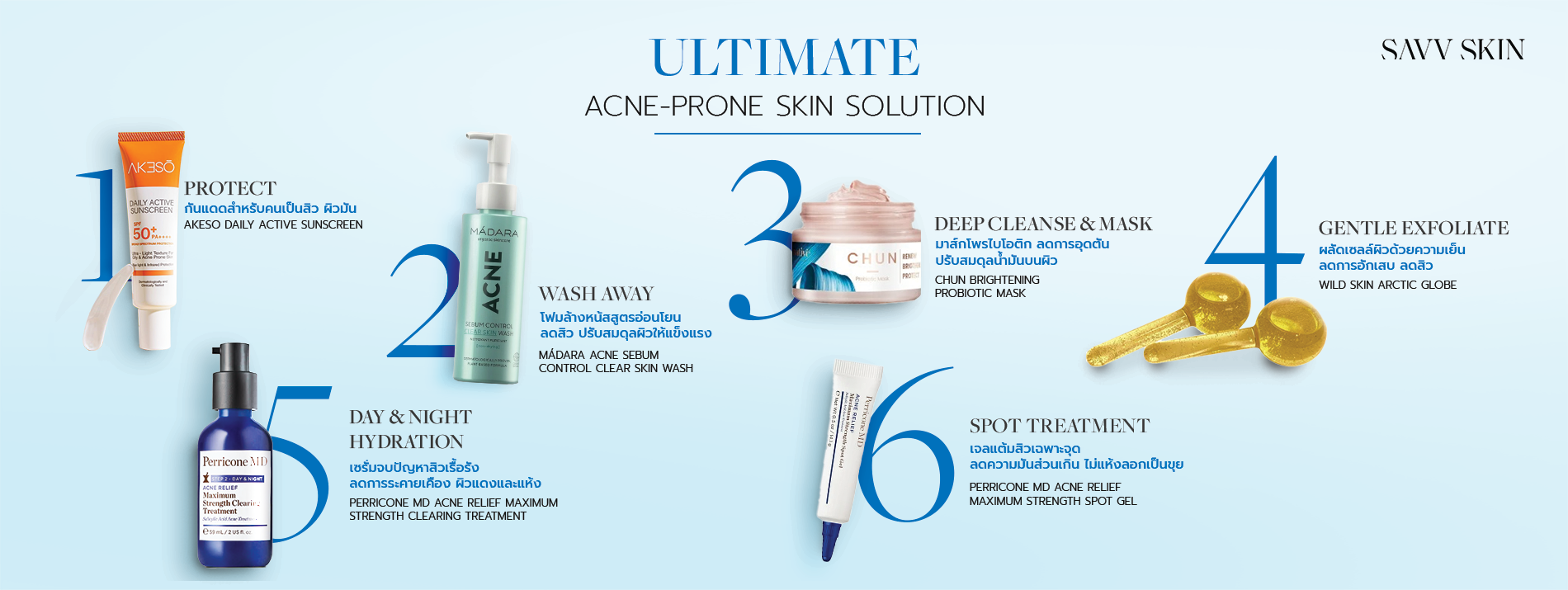 Ultimate Acne-Prone Skin Solution
